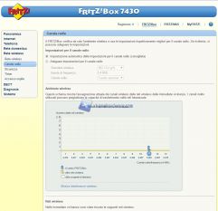Fritz7430-Pannello-39