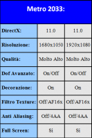 004-metro2033settings