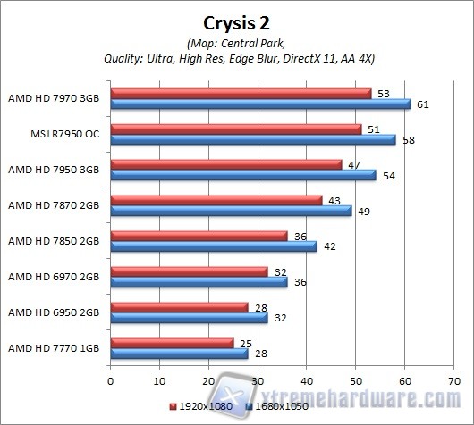 crysis 2-2