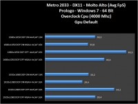 Metro2033-def