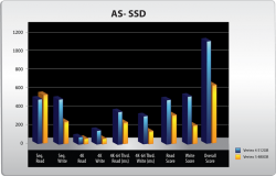 chart1